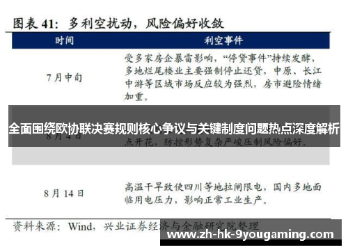 全面围绕欧协联决赛规则核心争议与关键制度问题热点深度解析 全面围绕欧协联决赛规则核心争议与关键制度问题热点深度解析