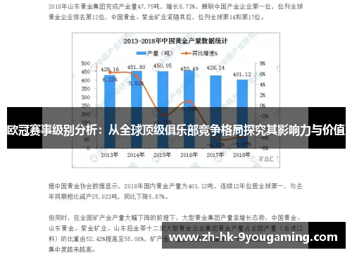 欧冠赛事级别分析：从全球顶级俱乐部竞争格局探究其影响力与价值