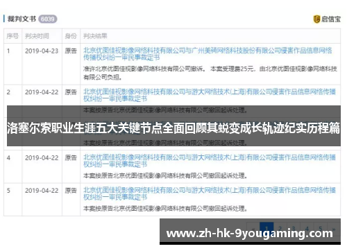 洛塞尔索职业生涯五大关键节点全面回顾其蜕变成长轨迹纪实历程篇